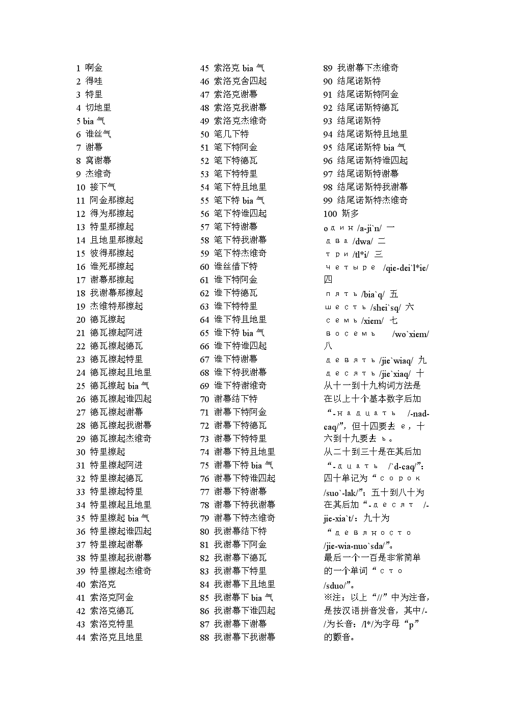 中文读写教程pdf_imtoken中文怎么读_中文读字器在线读字器