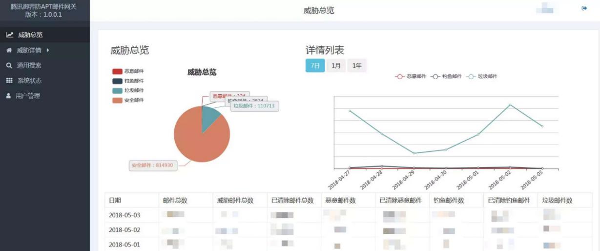 imtoken钱包不安全性_钱包app安全可靠吗_钱包的安全性