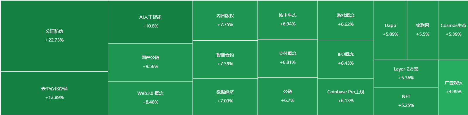 钱包币币闪兑_imtoken钱包闪兑费率_imtoken闪兑手续费