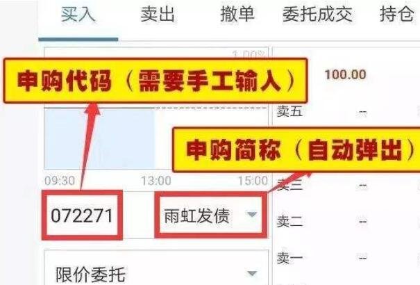 imtoken如何卖出eth_卖出看涨期权_卖出看跌期权