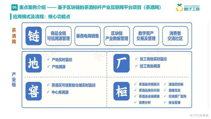 切换网络是什么意思_切换网络节点的软件_imtoken网络切换