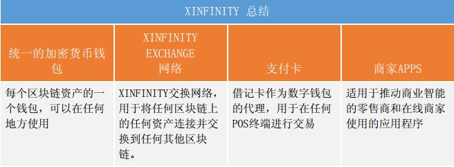 查到可以组词吗_imtoken能查到人吗_imtoken可以查到本人吗