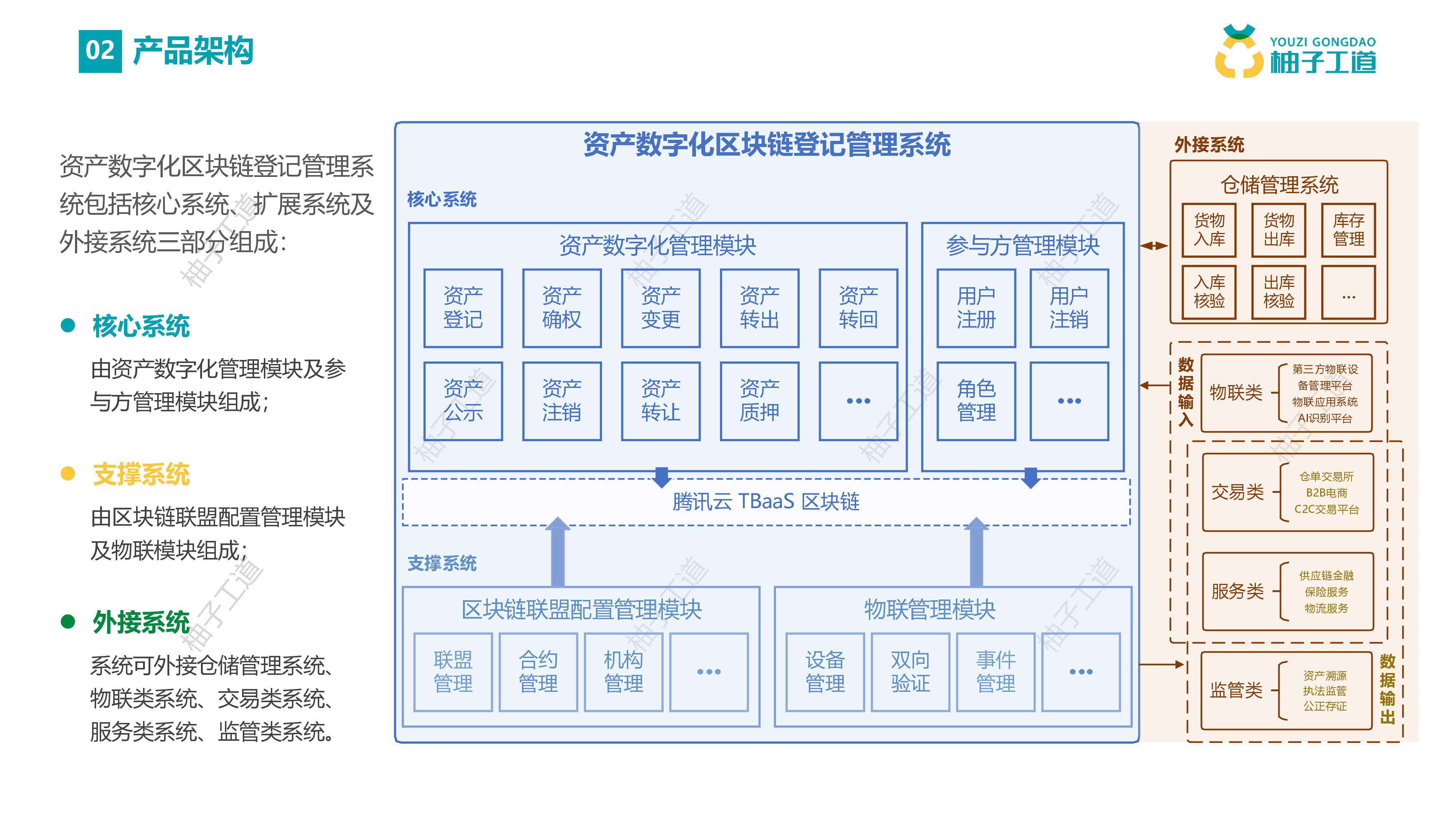 使用权资产_使用粗盐热敷十大危害_怎么使用imtoken