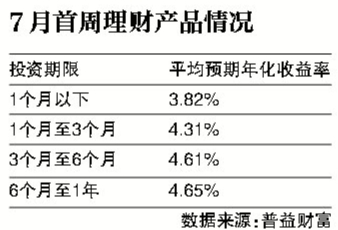 imtoken冻结_imtoken钱包被司法冻结_imtoken钱包被冻结