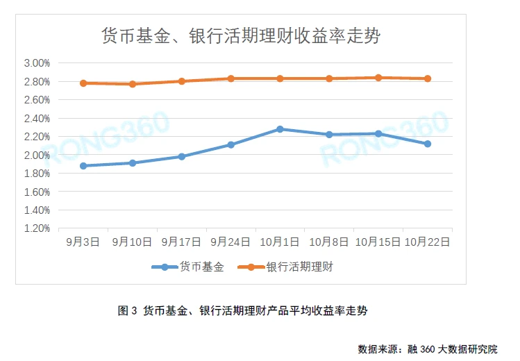 imtoken钱包被司法冻结_imtoken钱包被冻结_imtoken冻结