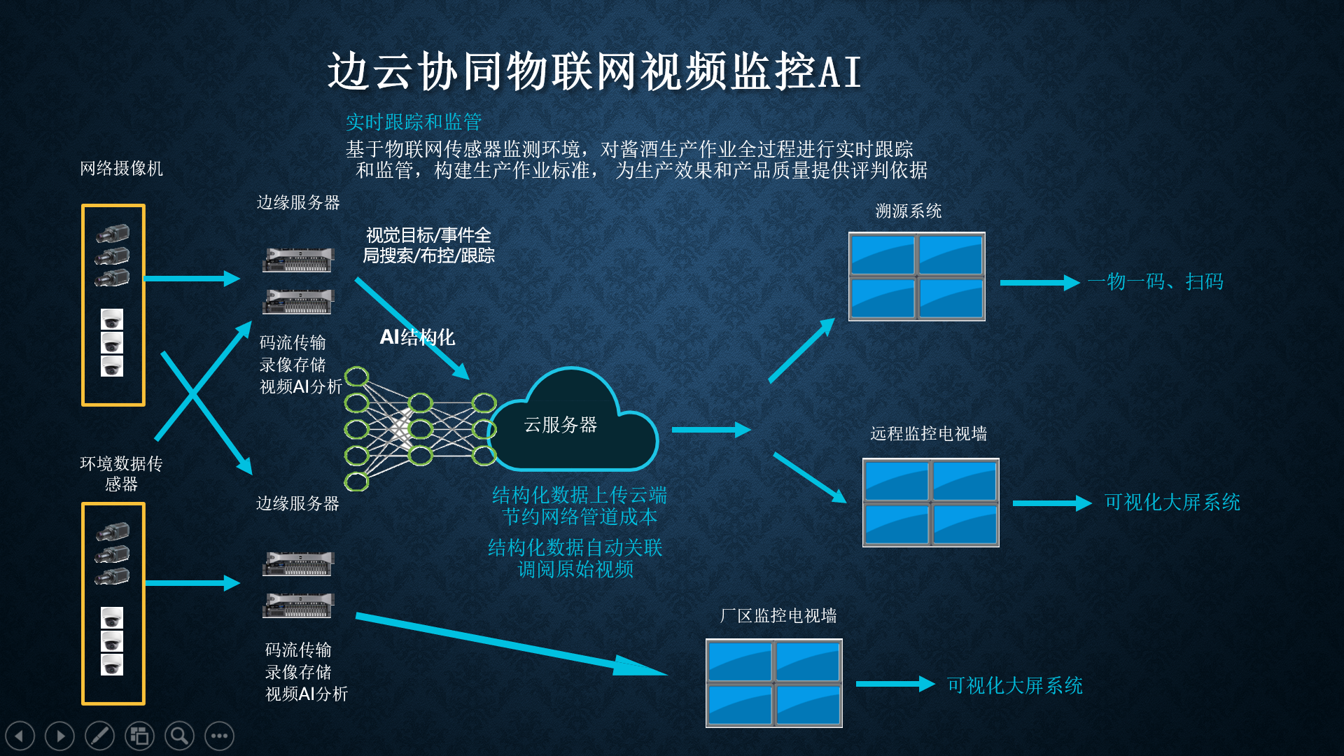 视频号助手_视频号_imtoken视频