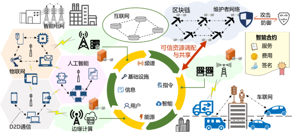 电话号码查询_imtoken电话_电话手表怎么选