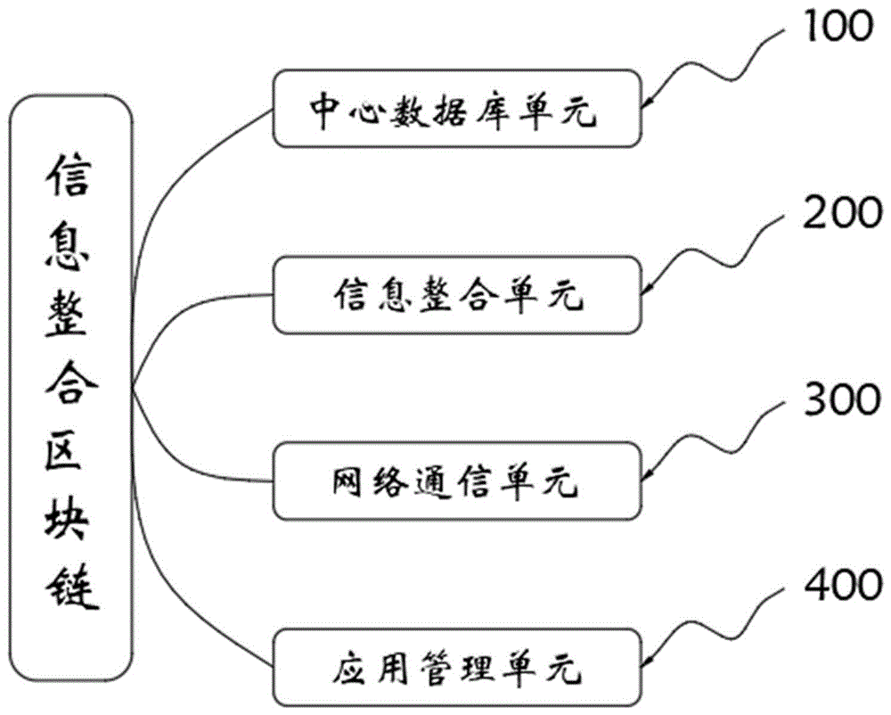 电话号码查询_imtoken电话_电话手表怎么选