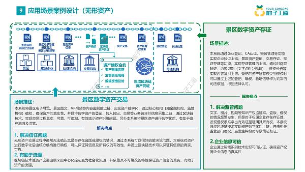 imtoken操作流程_imtoken使用教程视频_imtoken教程