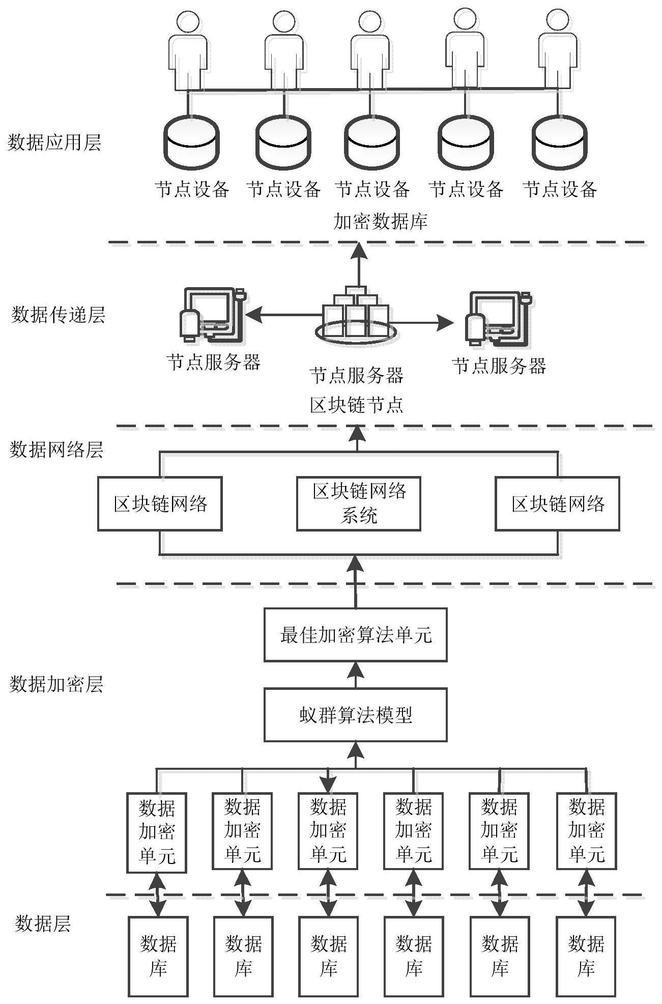 添加节点时需要注意什么_imtoken节点设置怎么添加_ios添加节点