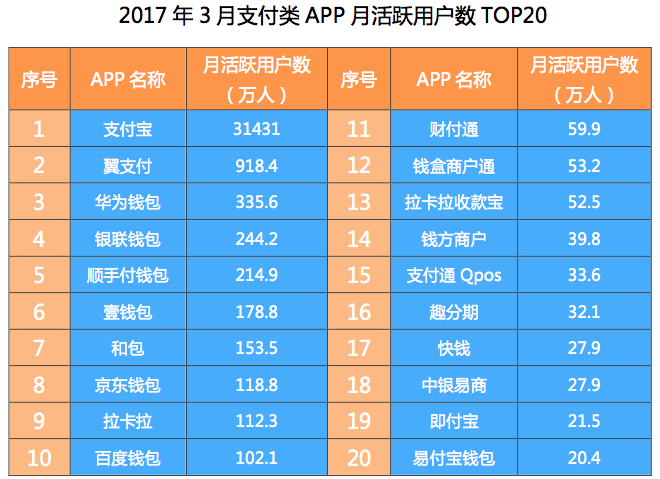 imtoken 删除钱包-imToken钱包大清理！用户资产安全岌岌可危？