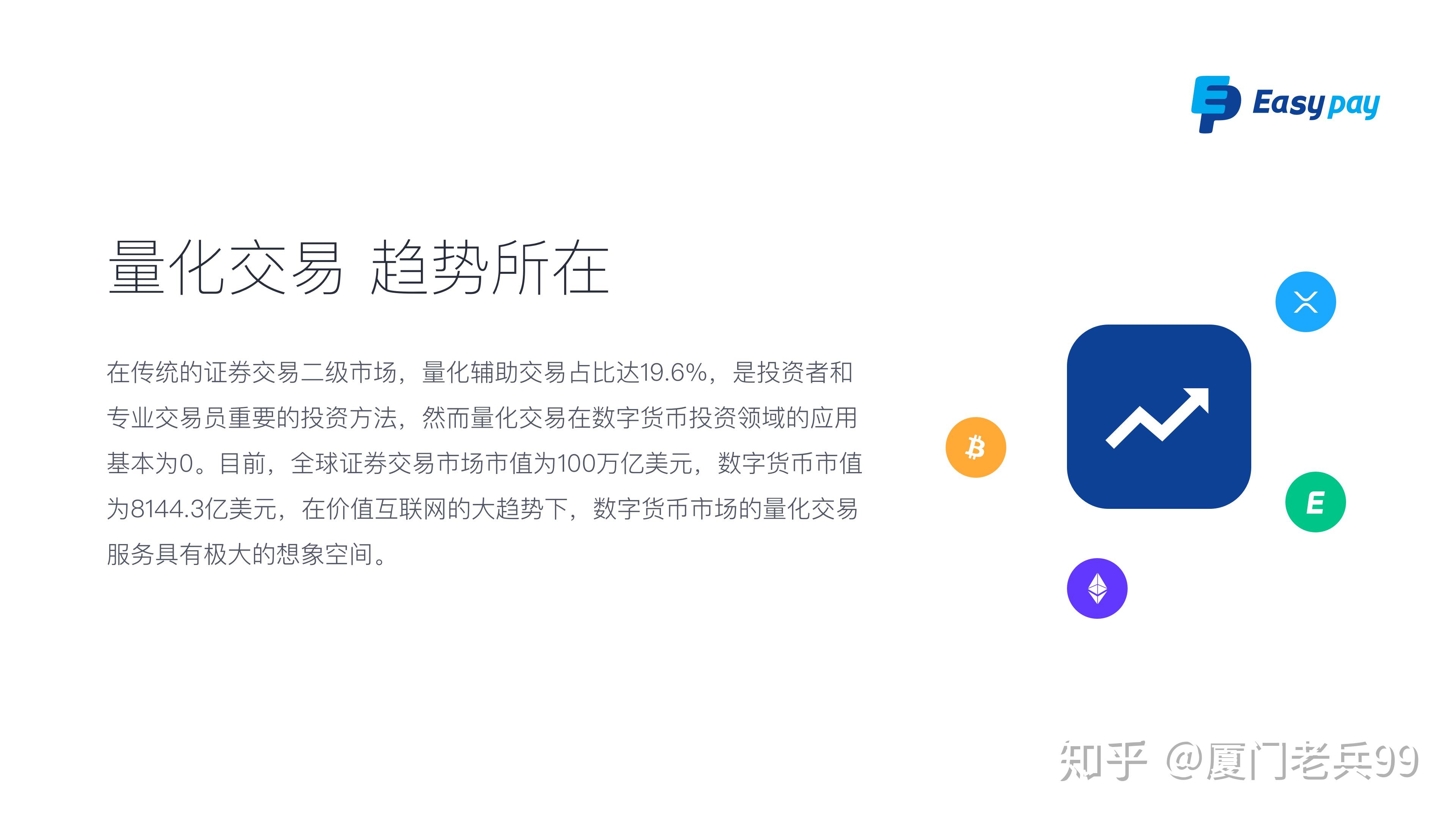 imtoken钱包身份名_imtoken身份钱包_钱包身份名是什么