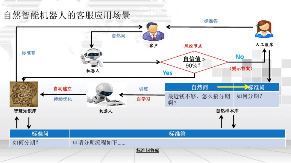 imtoken中国不能用了-imToken中国无法使用？解决方法大揭秘