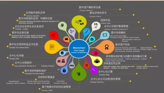 下载官网正版app_imtoken下载官网下载_下载官网imToken最新版