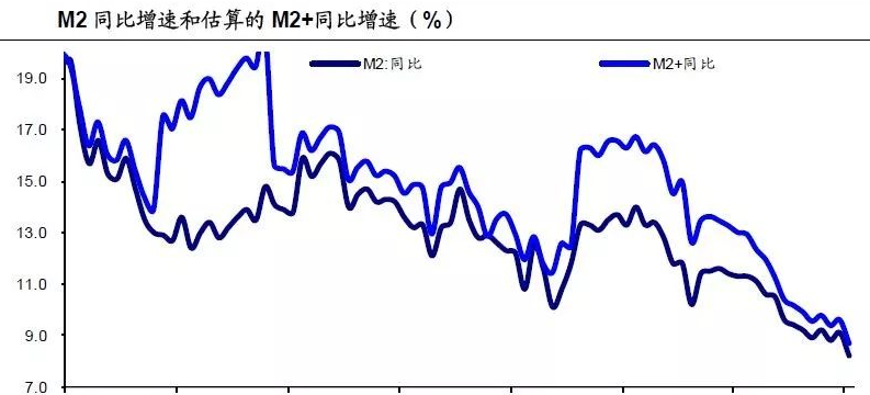 流动币qash_流动币价格今日行情_imtoken买币流动性不足