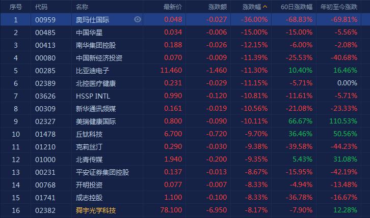 imtoken是哪个国家的平台_imtoken是哪个国家的平台_imtoken是哪个国家的平台