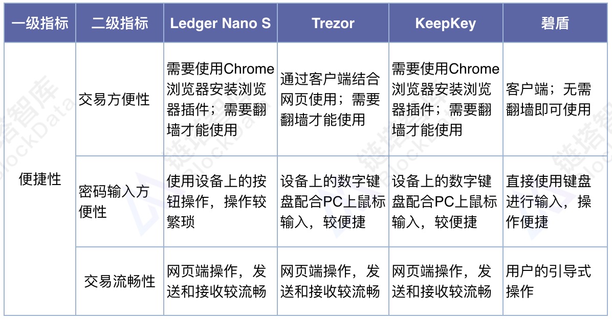 imtoken转入不支持的币_imtoken钱包转币要多久_imtoken转人民币