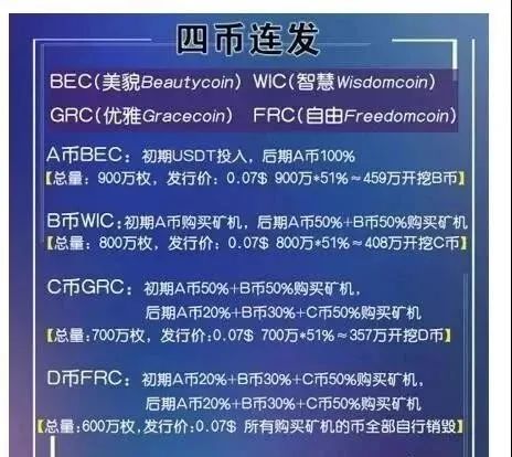 imtoken币安智能链_imtoken币安智能链_imtoken币安智能链