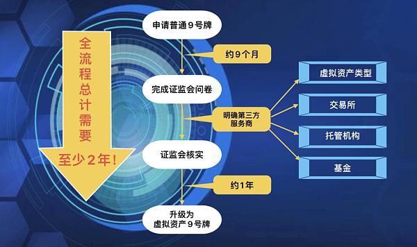 imtoken转不了币_imtoken不支持卖出_imtoken大陆无法交易