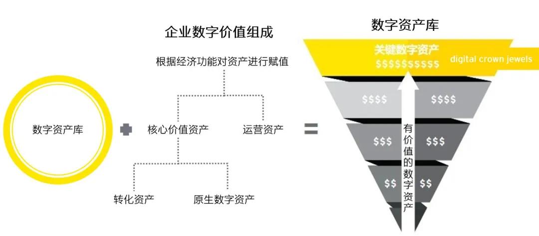 imtoken风险运用-imToken投资秘籍：如何避免风险，稳健配置数字资产