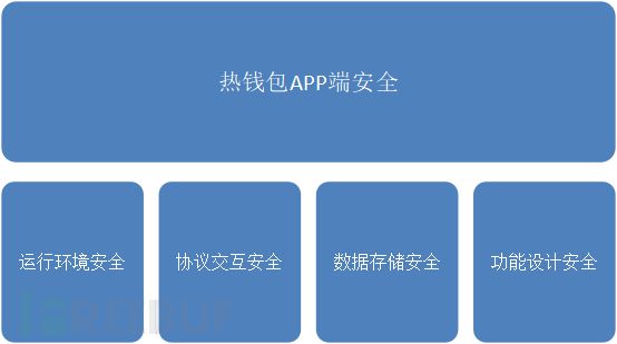 钱包视频教学_imtoken钱包视频教学_imtoken钱包dapp