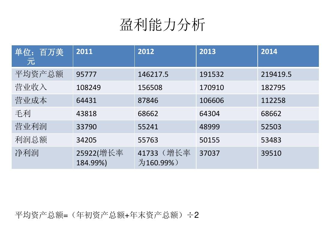 imtoken苹果版下载链接-imToken苹果版：数字资产管理新选择