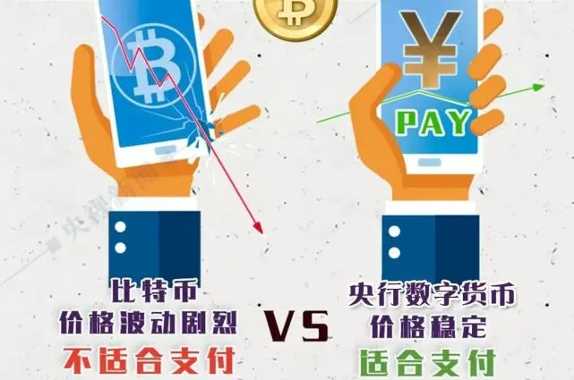 币种支持交易所查询_imtoken支持的币种_imtoken支持什么币