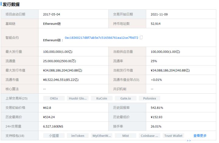怎么在imtoken上币_玉皇大帝扮演者被印在冥币上_币上交易所有什么好处