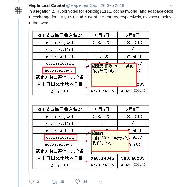 玉皇大帝扮演者被印在冥币上_币上交易所有什么好处_怎么在imtoken上币