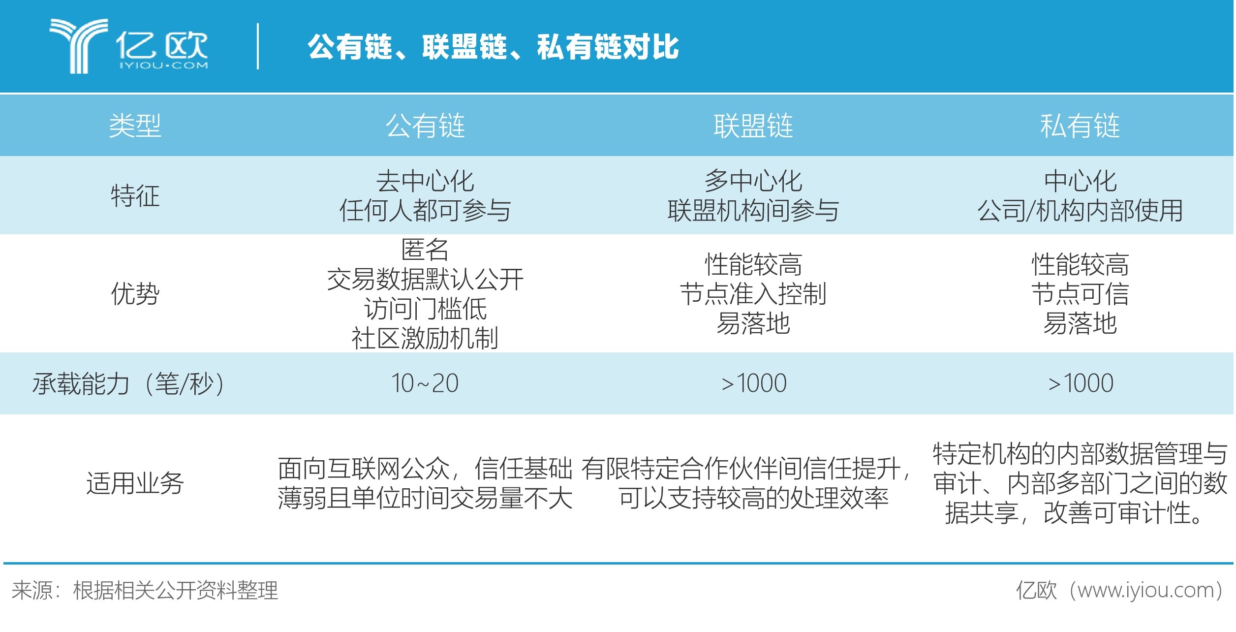 imtoken怎么添加观察钱包-imtoken观察钱包，轻松查资产、关注市场