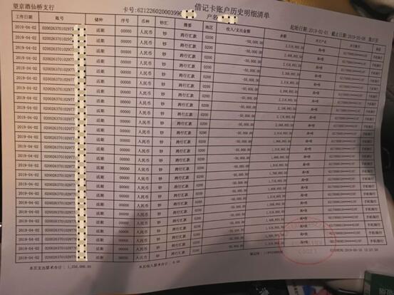 转入imtoken需要多久_转入需要手续费吗_转入需要纳税吗