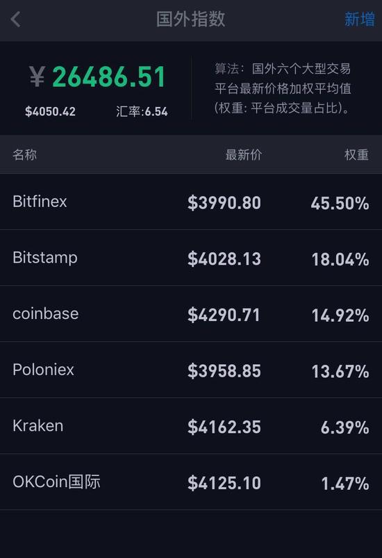 imtoken删除_imtoken如何下载_imtoken怎么玩