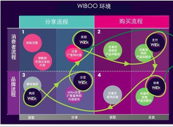 钱包只能用三年吗_im钱包可以用trc20吗_钱包可以用多久