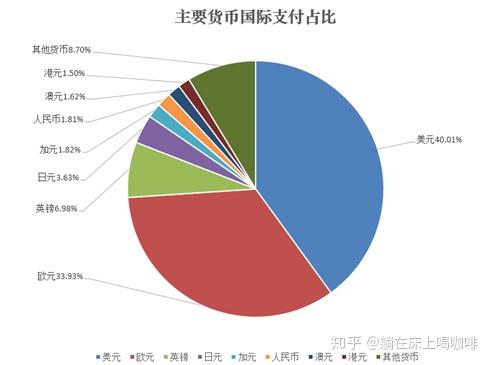 imtoken停止中国用户_imtoken取消授权_imtoken中国不能用了