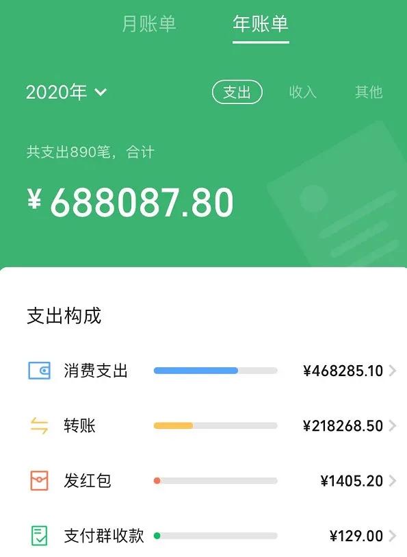 imtoken怎么转到交易平台_imtoken转交易所_imtoken怎么转到交易平台