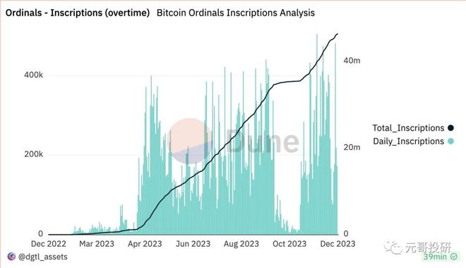 imtoken钱包矿工费太高_钱包矿工费怎么收费_im钱包矿工费是什么意思