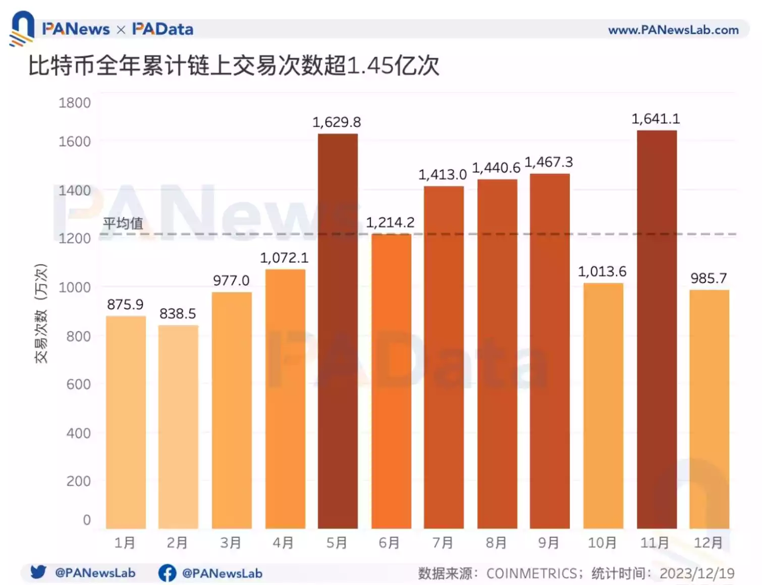 钱包里的代币怎么交易_代币怎么转账_im钱包收到几十亿代币