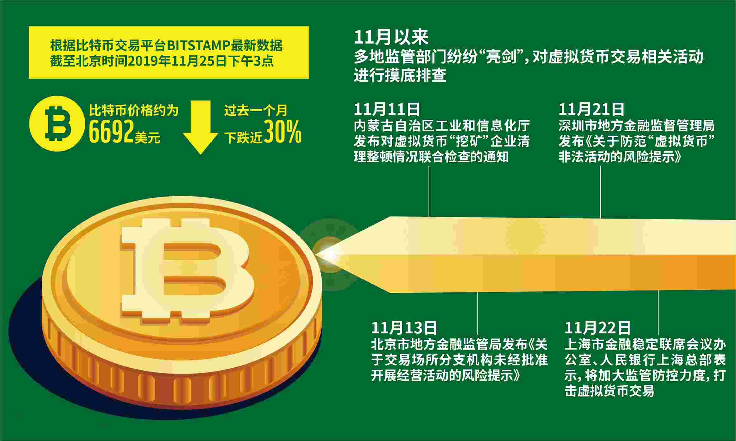 imtoken如何提币到火币网_imtoken如何提币到火币网_imtoken如何提币到火币网