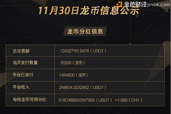 imtoken的币怎么卖掉_imtoken卖出_imtoken卖币