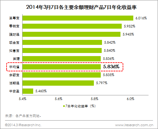 imtoken怎么提现到微信_imtoken提现教程_imtoken提现人民币步骤