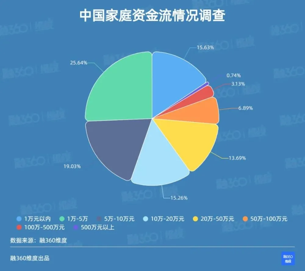 钱包下载官网_钱包下载地址_imtoken1.0钱包下载