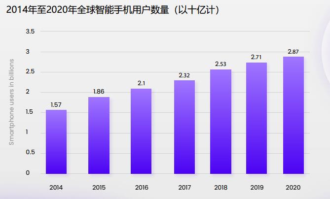 imtoken钱包开发团队_钱包开源是什么意思_trx钱包开发