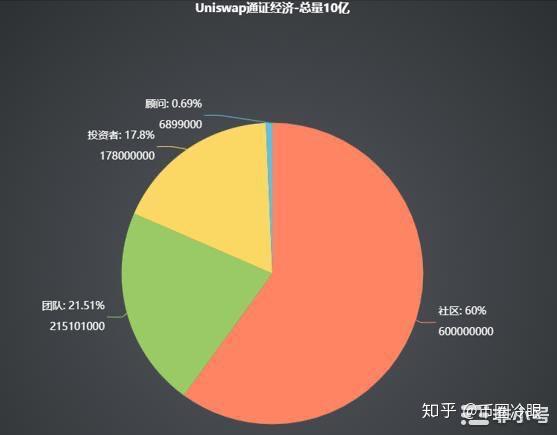 imtoken冷钱包下载_钱包下载官网_imt0ken钱包下载
