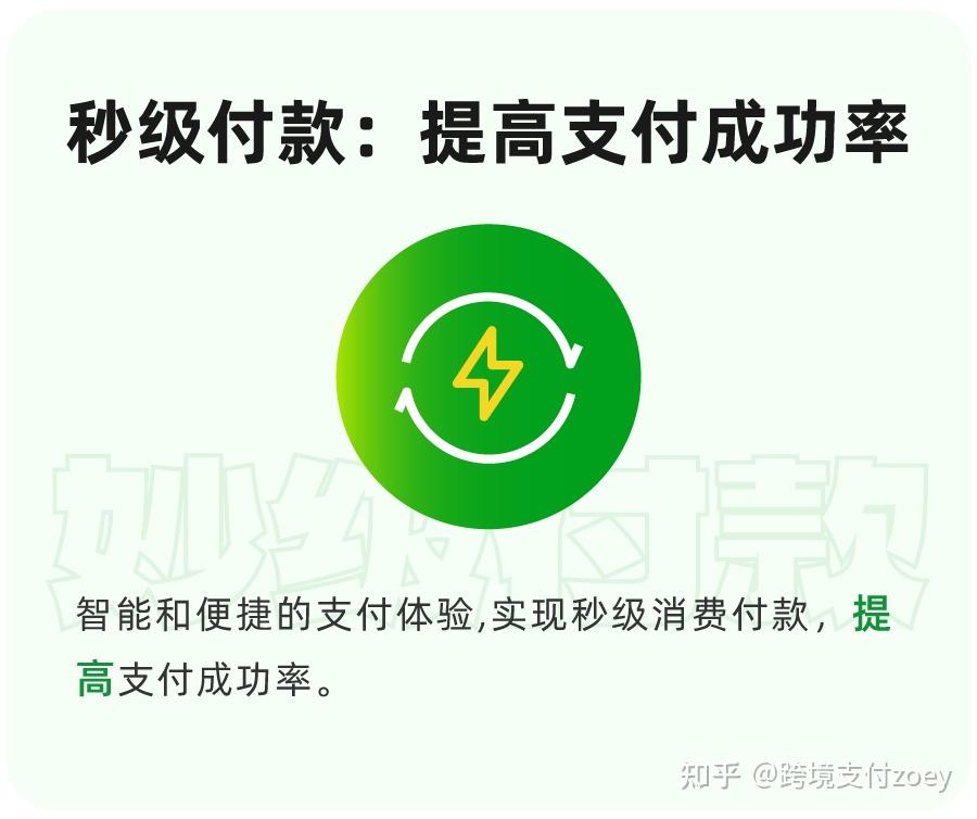 imtoken限额吗_imtoken用户数量_imtoken用户量