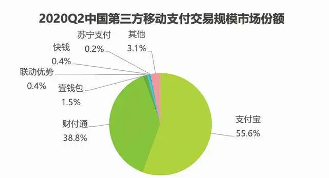 imtoken打包失败_imtoken如何下载_imtoken网址是什么