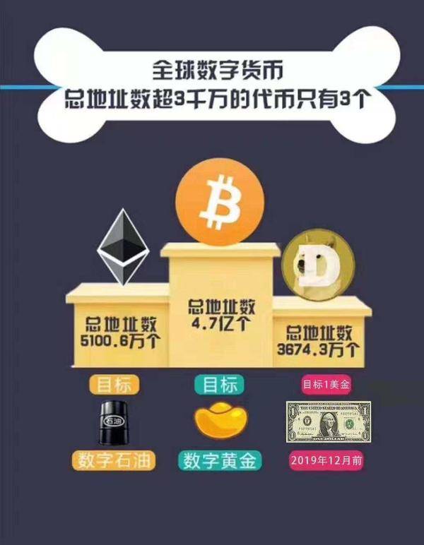 imtoken官网下载_苹果手机怎么下imtoken_imtoken哪个公司开发的