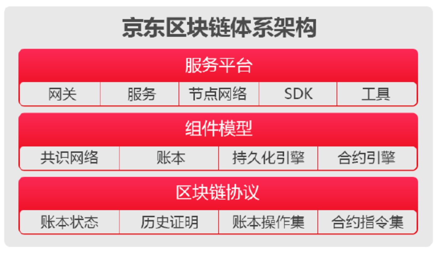 知道imtoken钱包地址_根据钱包地址能查到姓名吗_钱包地址能够查到使用人吗