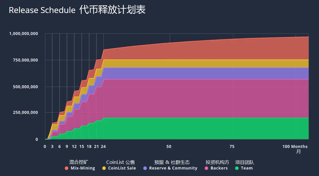 imtoken钱包风险_imtoken风险代币_imtoken收到风险代币