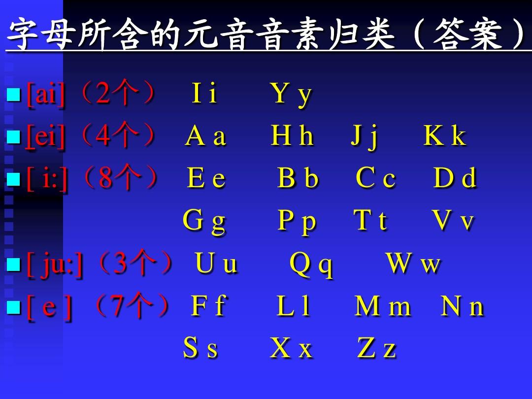 读音发音英文_imtoken怎么读音发音_读音发音英语怎么说呢