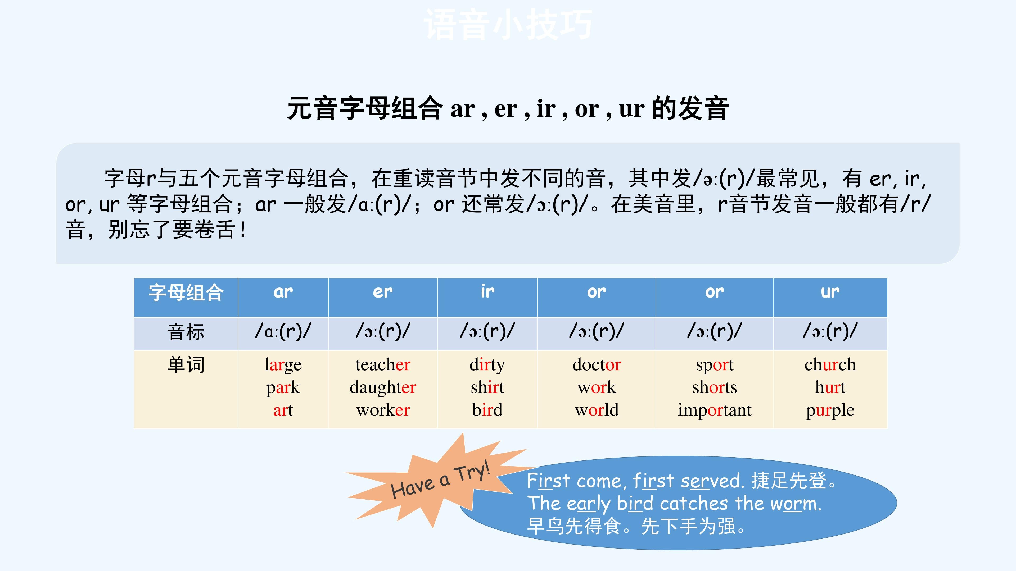 读音发音英语怎么说呢_读音发音英文_imtoken怎么读音发音